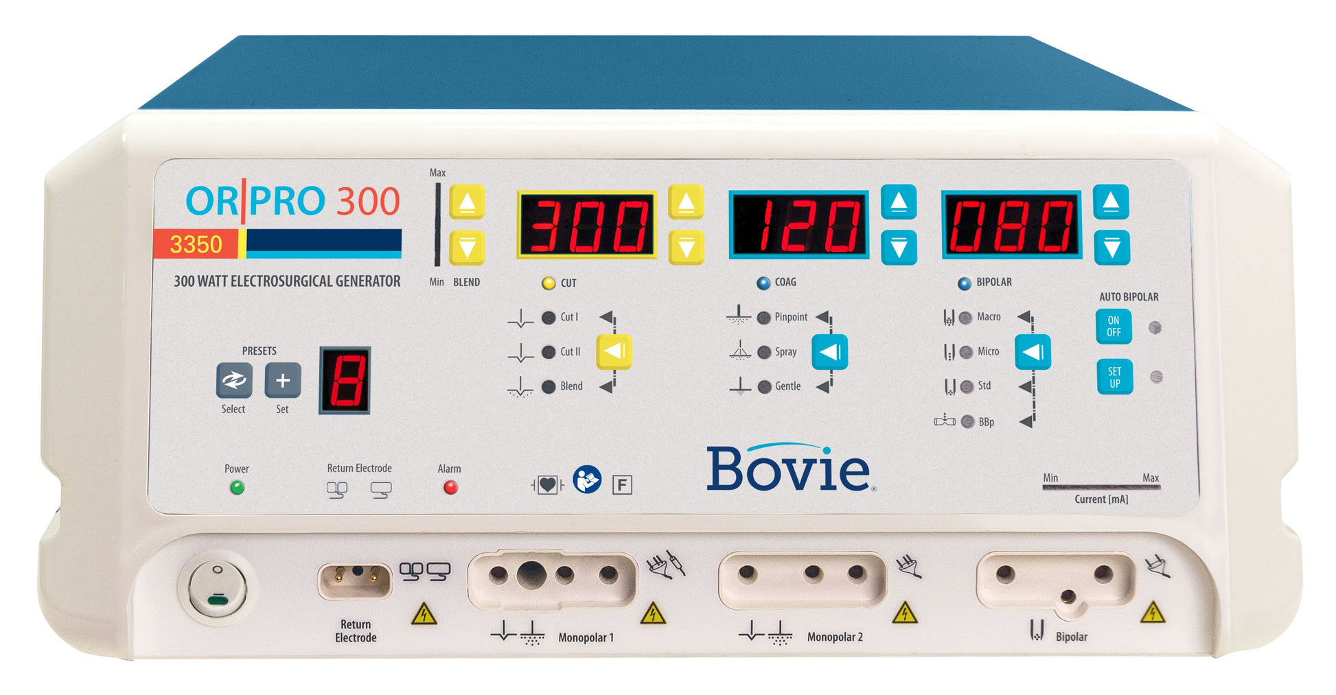 BOVIE OR | PRO 300 Electrosugical Generator - Electrode & Bipolar | CincyMed