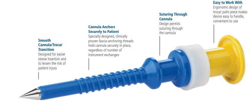 Apple-Hunt Laparoscopic Cannula/Trocar - Laparoscopy Instruments | CincyMed