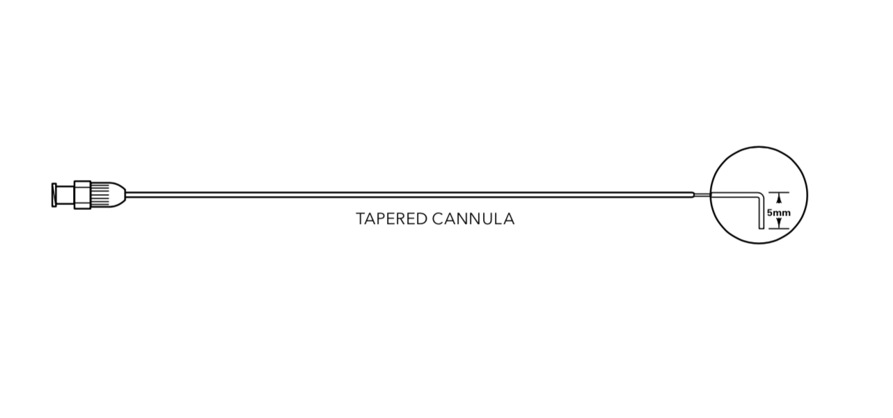 Jabczenski Ductogram Cannula - Biopsy Needle | CincyMed